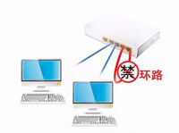 又是广播风暴又是丢包断网，网络环路如何巧避？