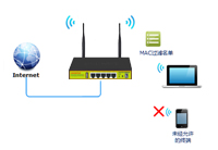 让无线更安全：开启路由的MAC地址过滤！